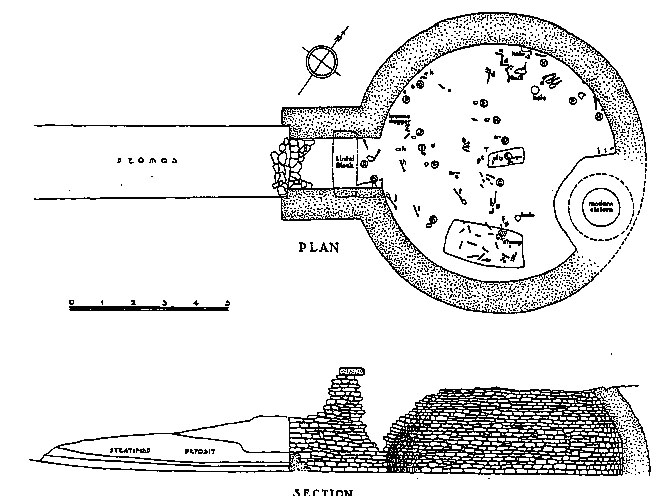 tholos_tomb